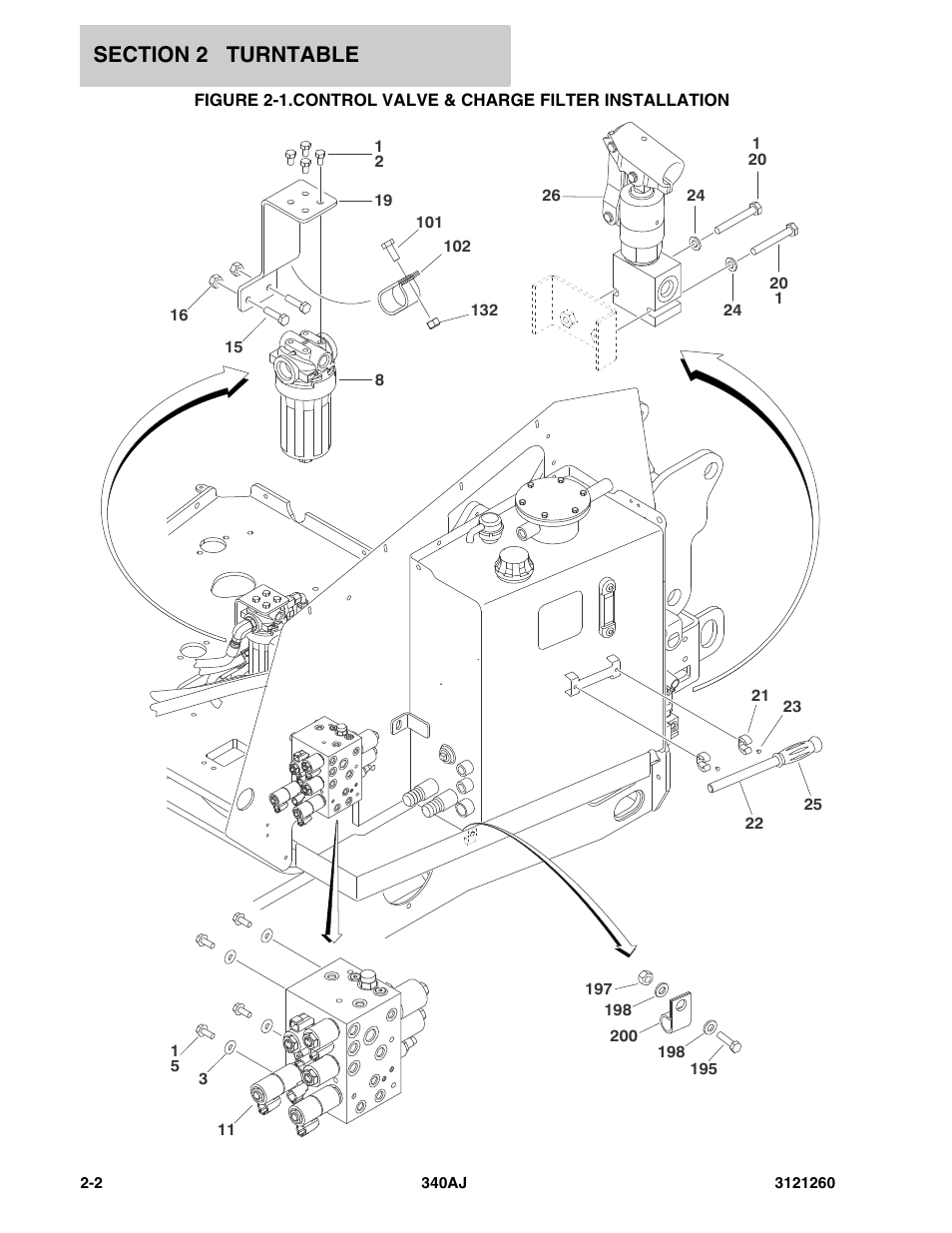 Control valve & charge filter installation -2 | JLG 340AJ Parts Manual User Manual | Page 24 / 204