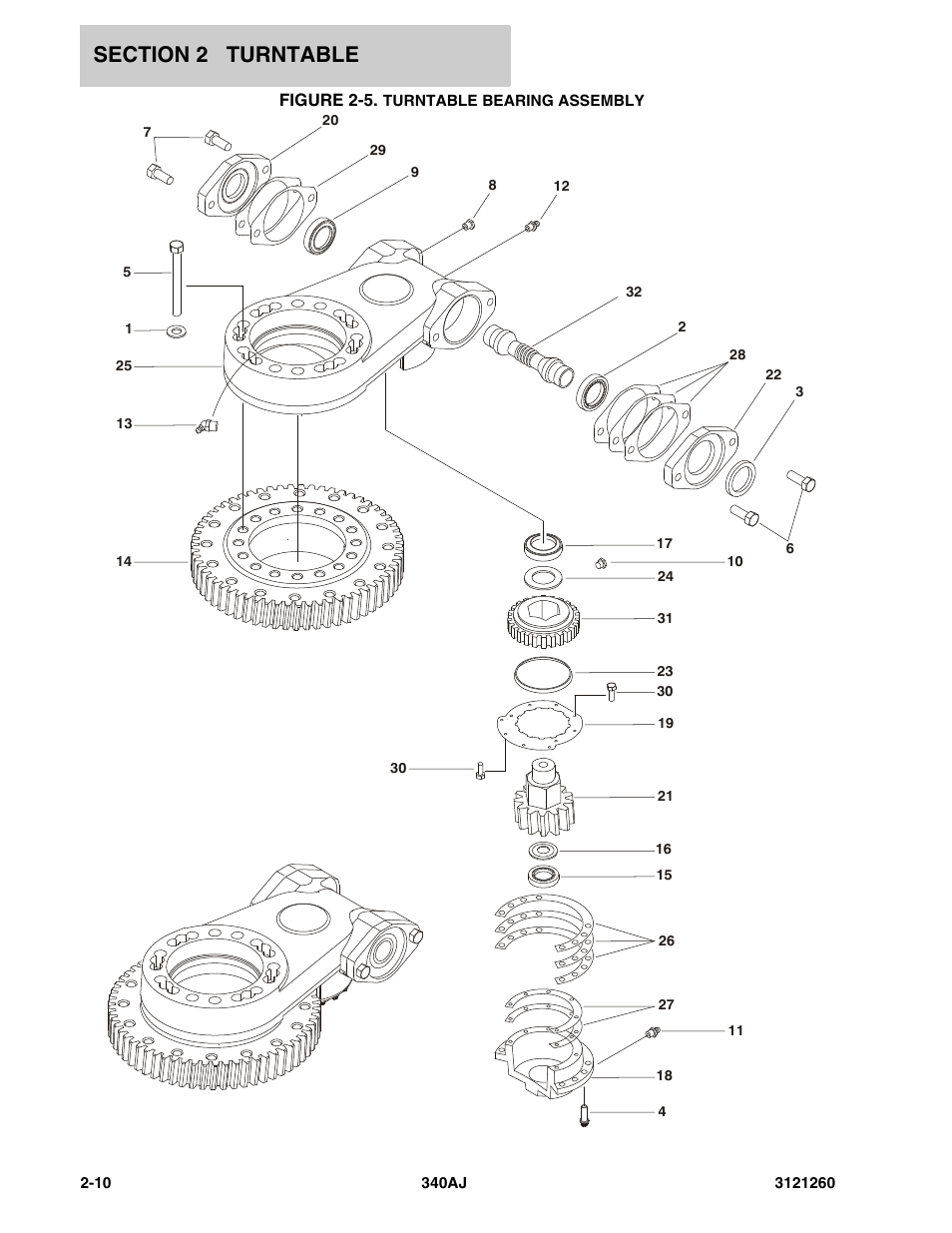 Figure 2-5. turntable bearing assembly, Turntable bearing assembly -10 | JLG 340AJ Parts Manual User Manual | Page 32 / 204