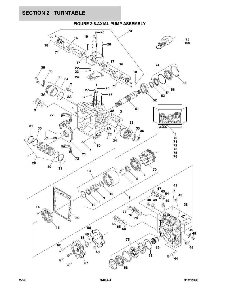 Figure 2-8. axial pump assembly, Axial pump assembly -26 | JLG 340AJ Parts Manual User Manual | Page 48 / 204