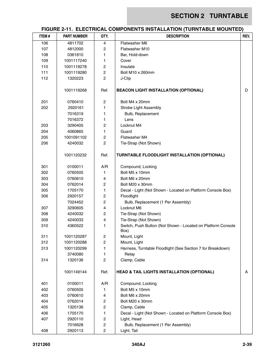 JLG 340AJ Parts Manual User Manual | Page 61 / 204