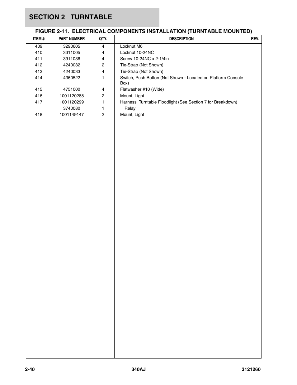 JLG 340AJ Parts Manual User Manual | Page 62 / 204