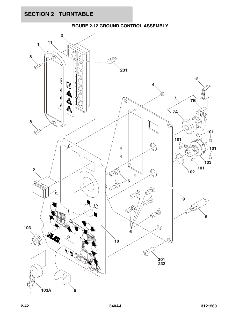 Figure 2-12. ground control assembly, Ground control assembly -42 | JLG 340AJ Parts Manual User Manual | Page 64 / 204