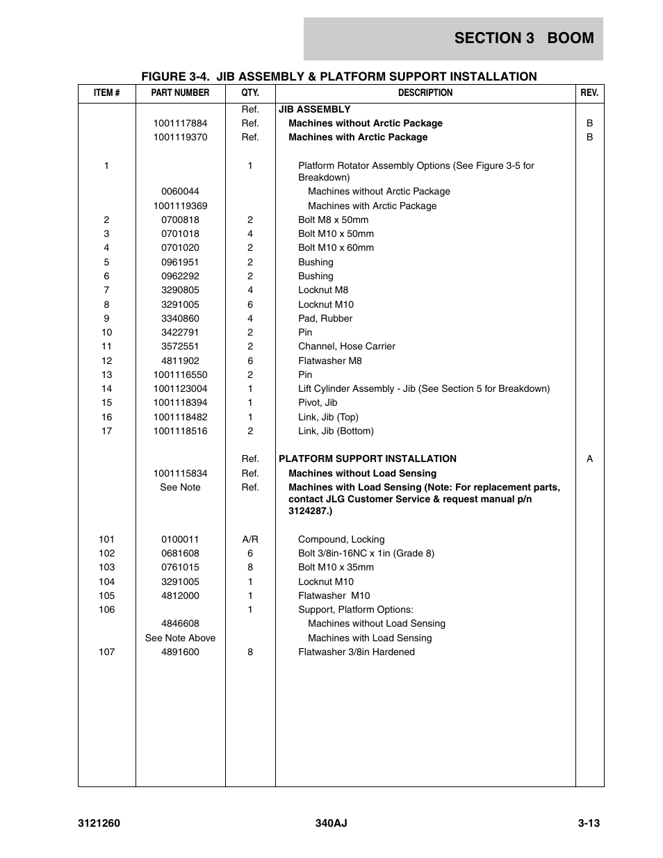 JLG 340AJ Parts Manual User Manual | Page 91 / 204