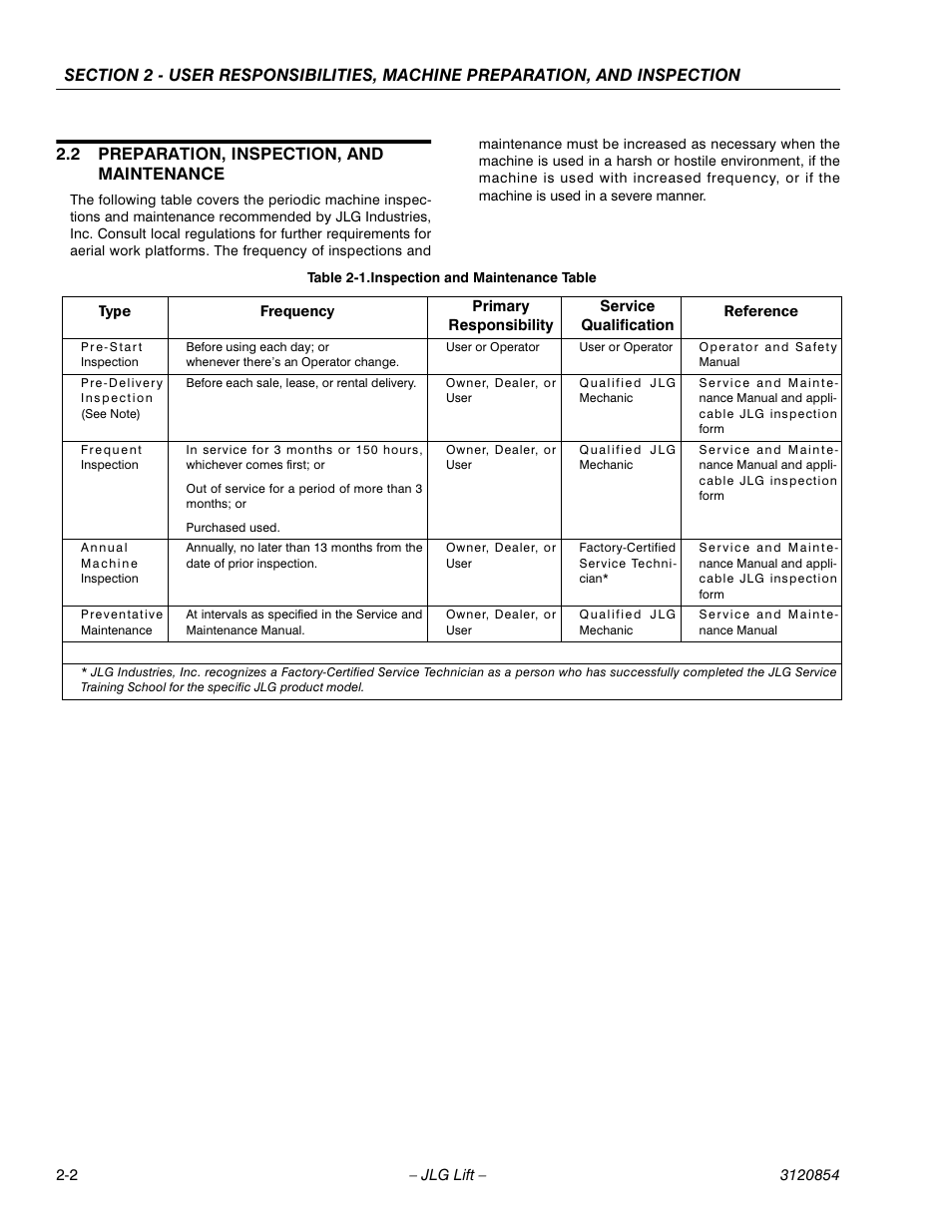 2 preparation, inspection, and maintenance, Preparation, inspection, and maintenance -2, Inspection and maintenance table -2 | JLG 3246E2 Operator Manual User Manual | Page 14 / 46