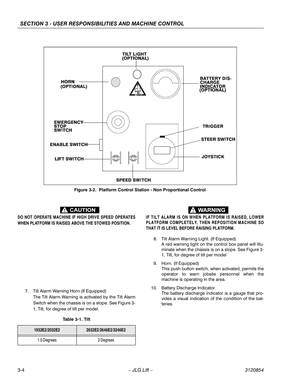 Tilt -4 | JLG 3246E2 Operator Manual User Manual | Page 24 / 46