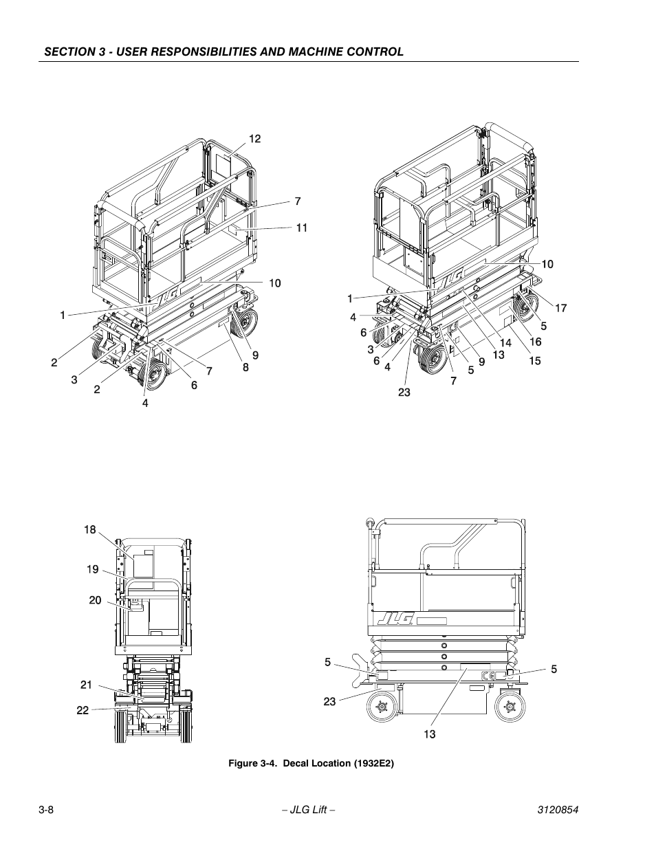 Decal location (1932e2) -8 | JLG 3246E2 Operator Manual User Manual | Page 28 / 46