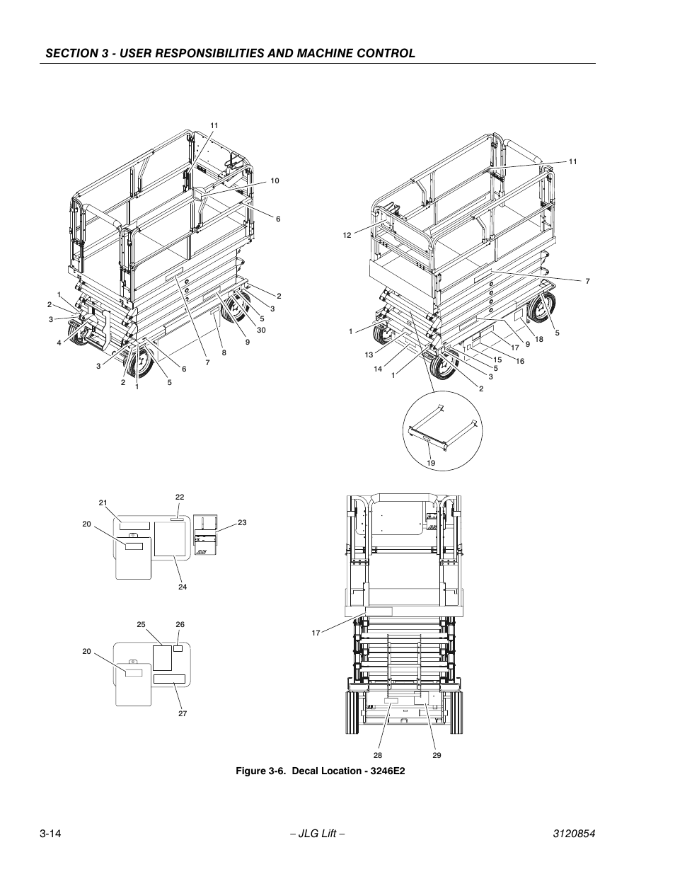 Decal location - 3246e2 -14 | JLG 3246E2 Operator Manual User Manual | Page 34 / 46