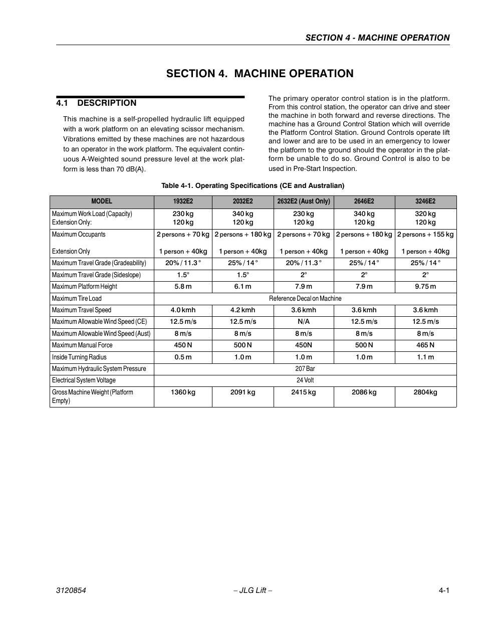 Section 4. machine operation, 1 description, Section 4 - machine operation | Description -1, Operating specifications (ce and australian) -1 | JLG 3246E2 Operator Manual User Manual | Page 37 / 46