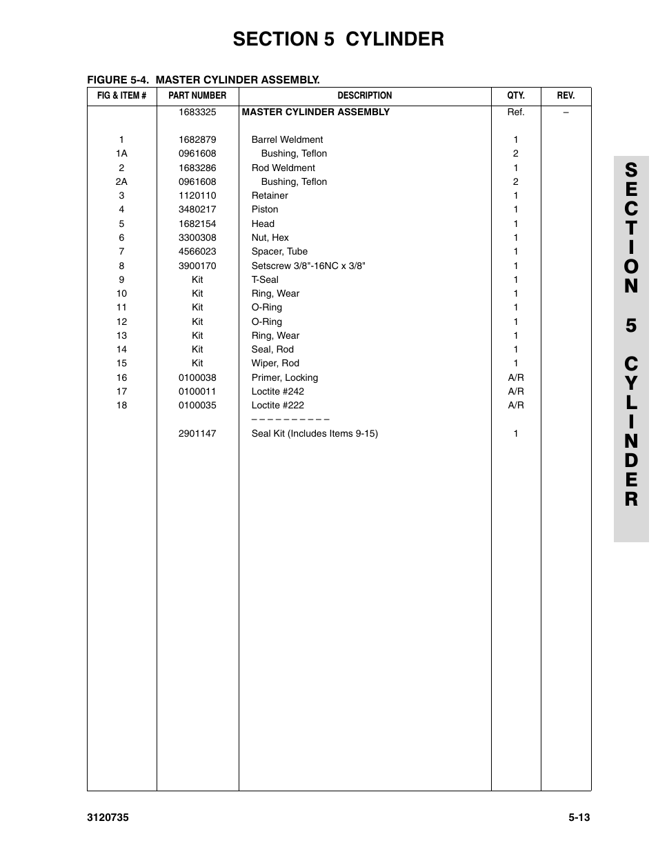 JLG 45ic ANSI Parts Manual User Manual | Page 111 / 158