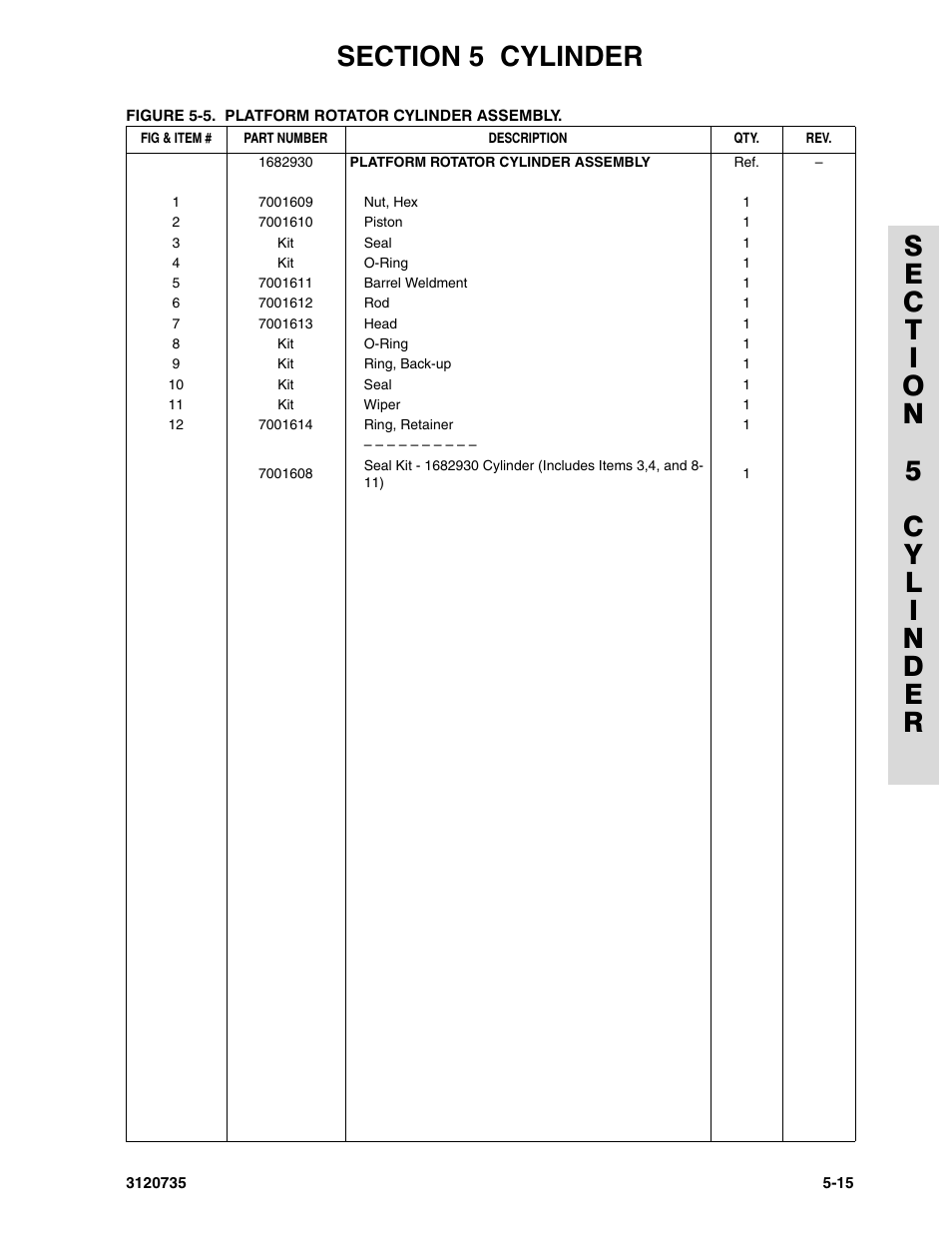 JLG 45ic ANSI Parts Manual User Manual | Page 113 / 158