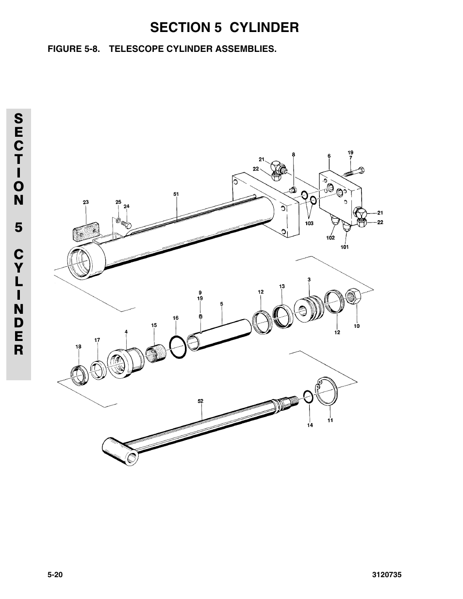 Figure 5-8. telescope cylinder assemblies, Telescope cylinder assemblies | JLG 45ic ANSI Parts Manual User Manual | Page 118 / 158
