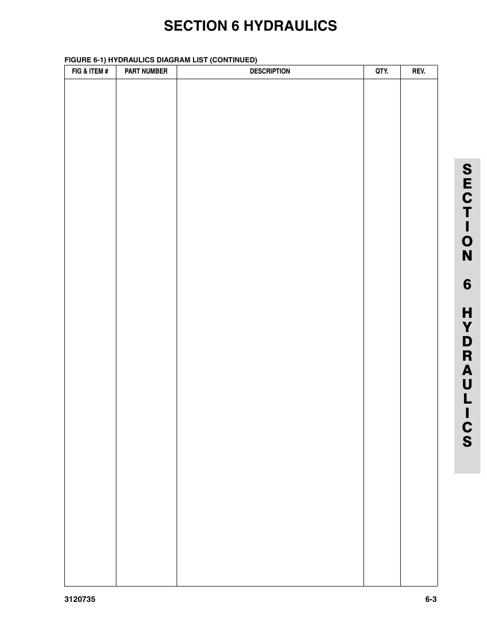 Section 6 hydraulics | JLG 45ic ANSI Parts Manual User Manual | Page 125 / 158