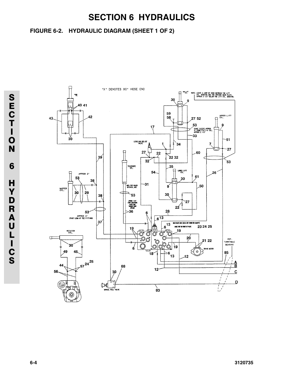 Figure 6-2. hydraulic diagram (sheet 1 of 2) | JLG 45ic ANSI Parts Manual User Manual | Page 126 / 158