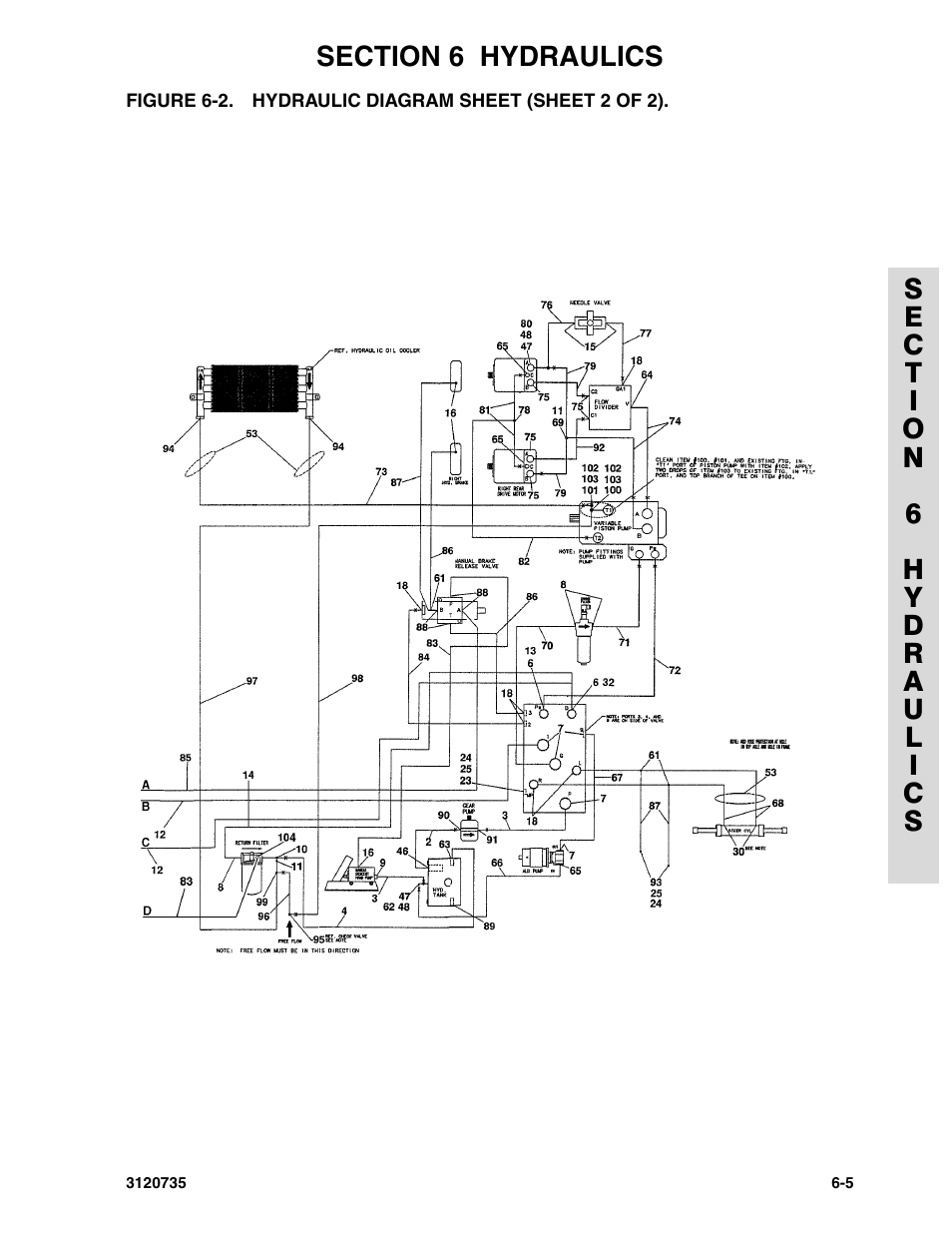 JLG 45ic ANSI Parts Manual User Manual | Page 127 / 158