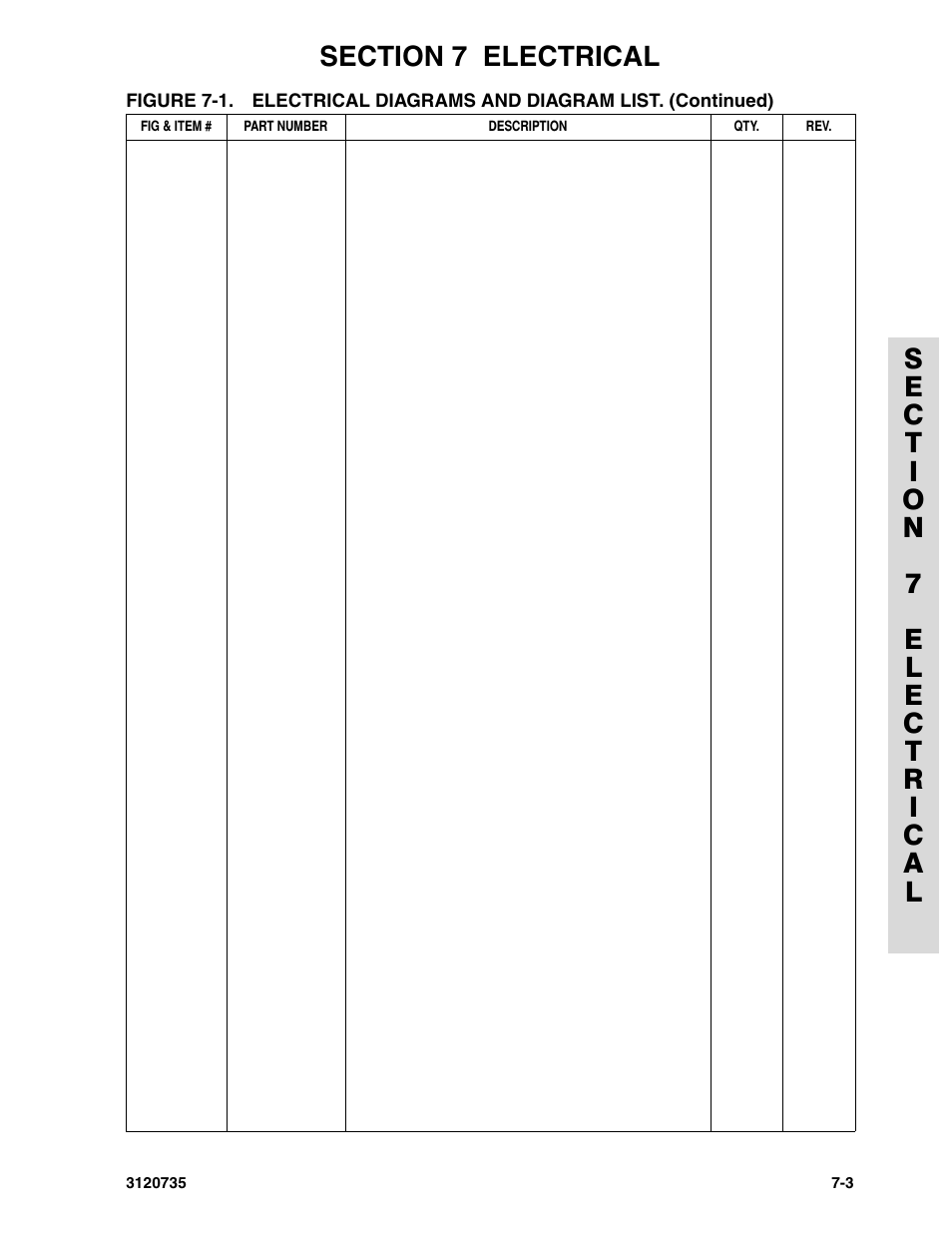 JLG 45ic ANSI Parts Manual User Manual | Page 133 / 158