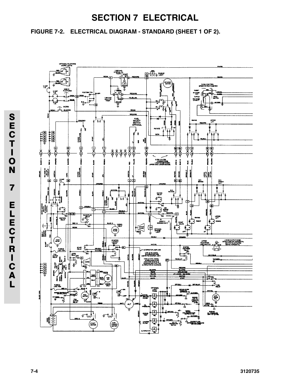JLG 45ic ANSI Parts Manual User Manual | Page 134 / 158