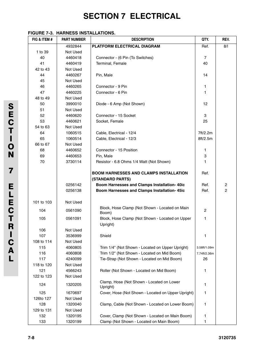JLG 45ic ANSI Parts Manual User Manual | Page 138 / 158