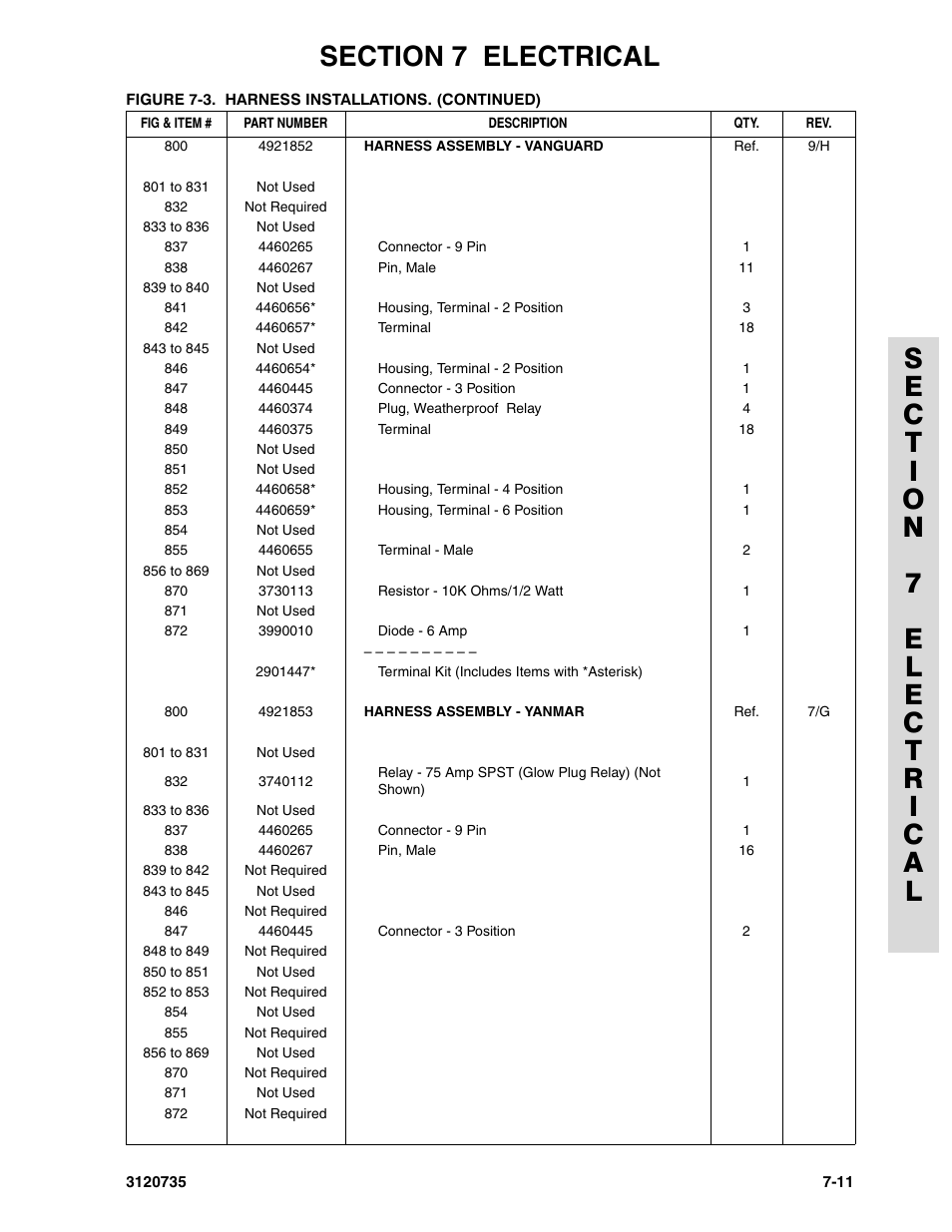 JLG 45ic ANSI Parts Manual User Manual | Page 141 / 158