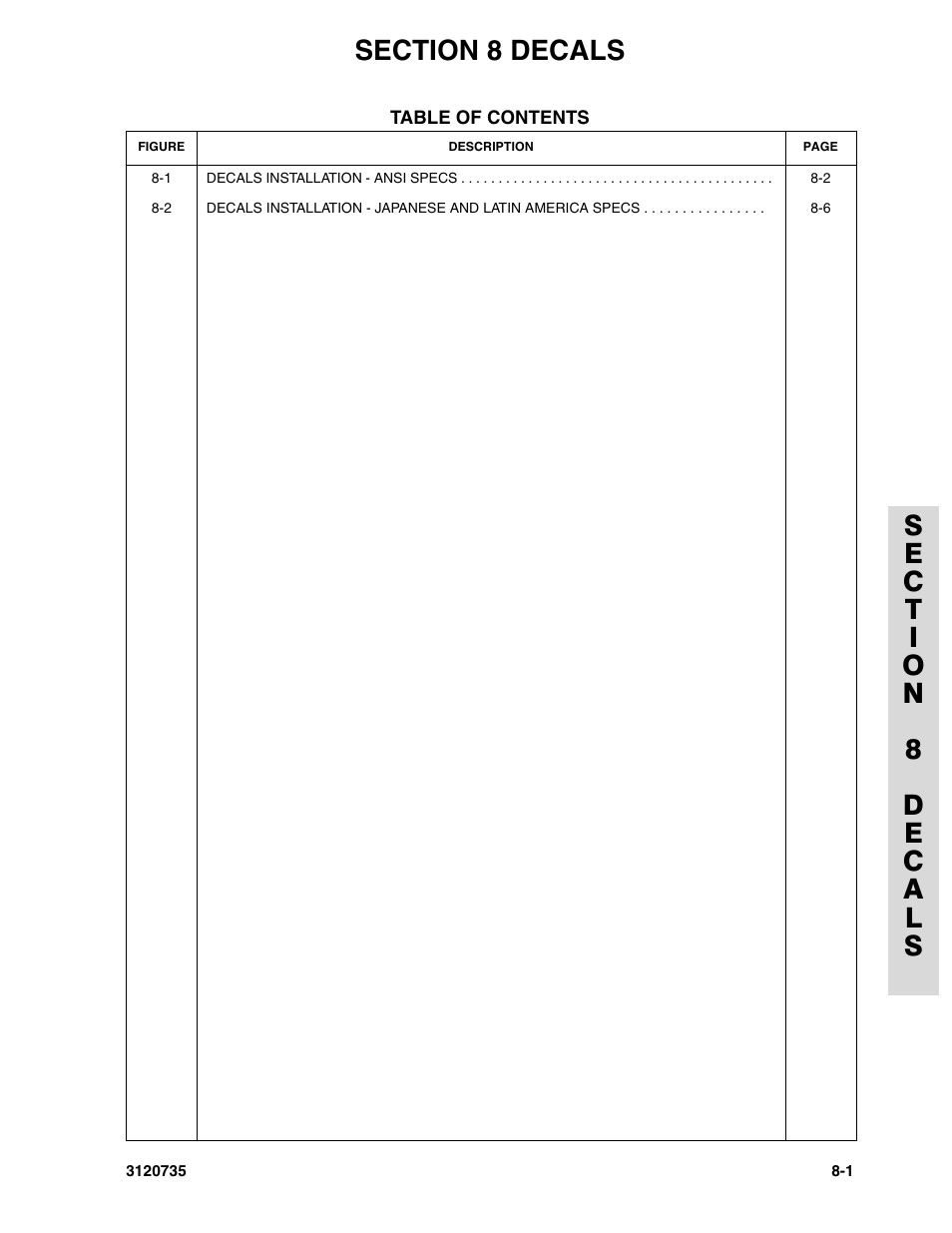 Section 8 decals | JLG 45ic ANSI Parts Manual User Manual | Page 145 / 158