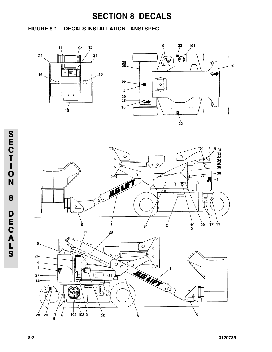 Figure 8-1. decals installation - ansi spec, Decals installation - ansi specs -2 | JLG 45ic ANSI Parts Manual User Manual | Page 146 / 158