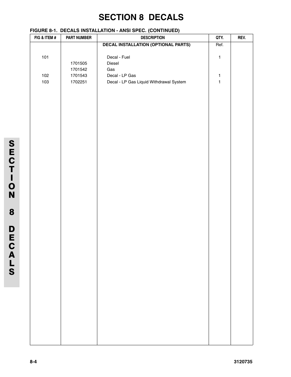 JLG 45ic ANSI Parts Manual User Manual | Page 148 / 158