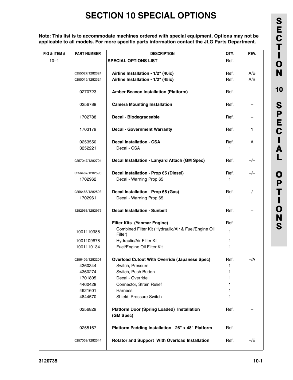 JLG 45ic ANSI Parts Manual User Manual | Page 155 / 158