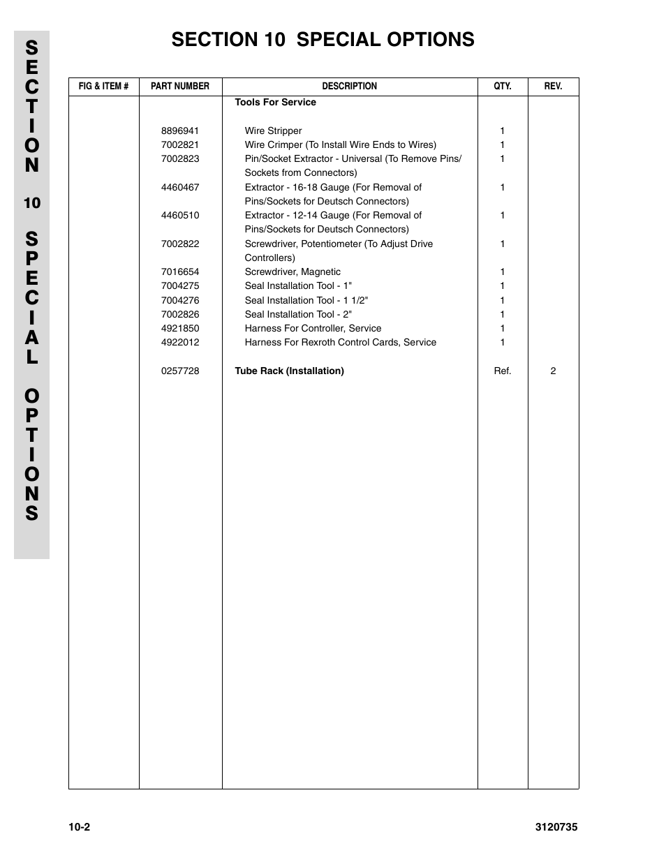 JLG 45ic ANSI Parts Manual User Manual | Page 156 / 158