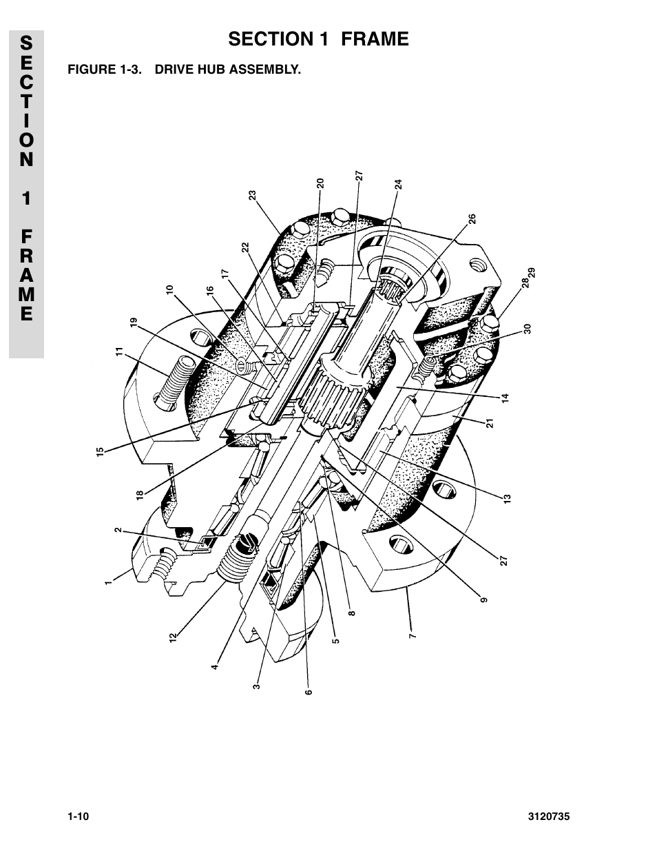 Figure 1-3. drive hub assembly, Drive hub assembly | JLG 45ic ANSI Parts Manual User Manual | Page 16 / 158