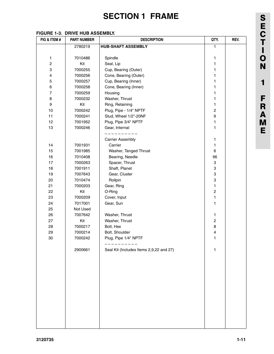 JLG 45ic ANSI Parts Manual User Manual | Page 17 / 158