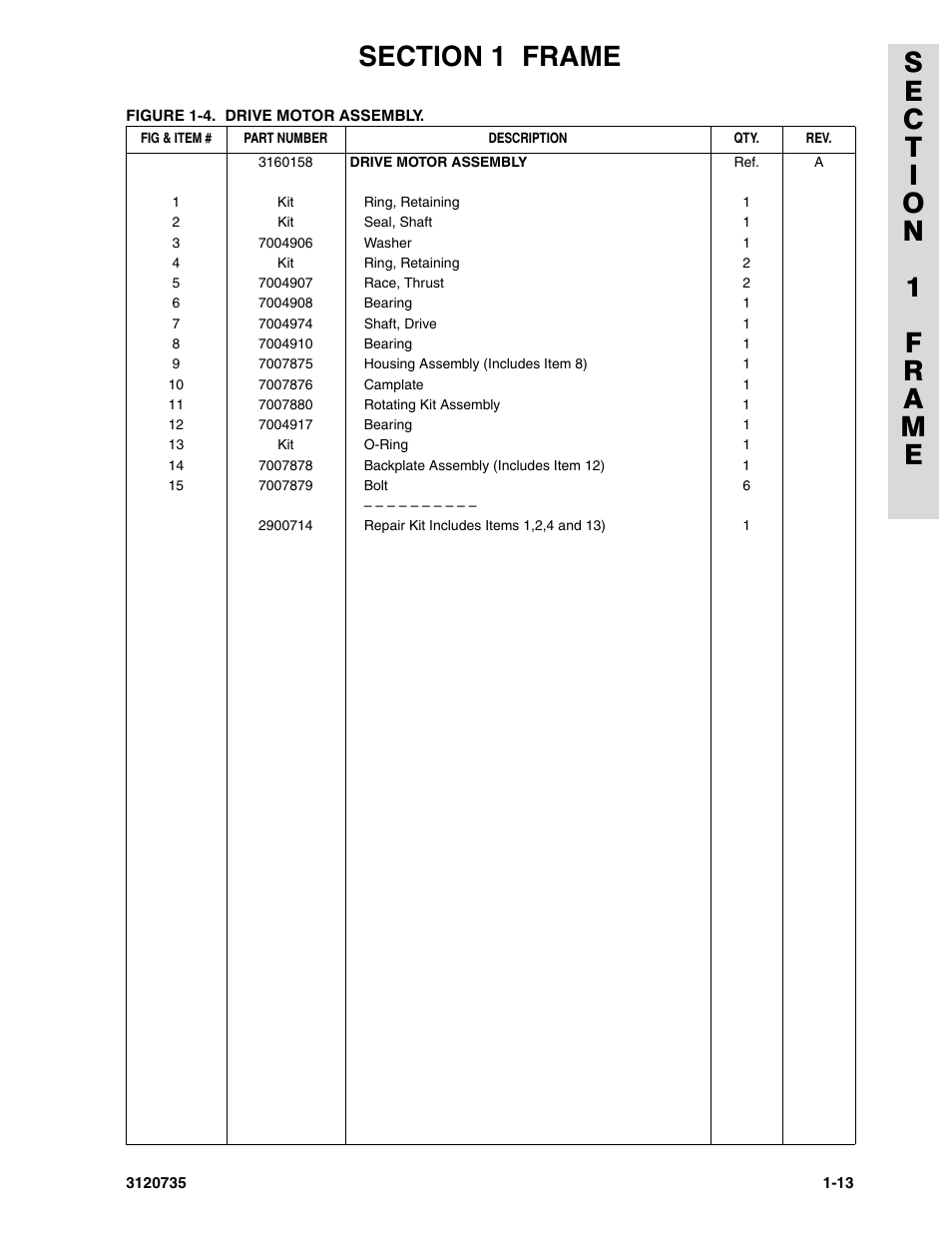 JLG 45ic ANSI Parts Manual User Manual | Page 19 / 158
