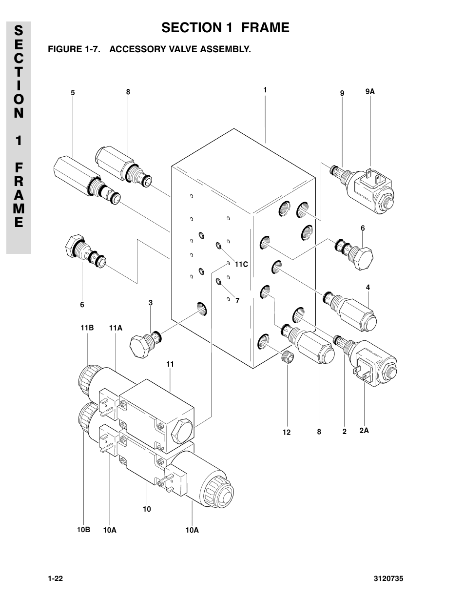 Figure 1-7. accessory valve assembly, Accessory valve assembly | JLG 45ic ANSI Parts Manual User Manual | Page 28 / 158