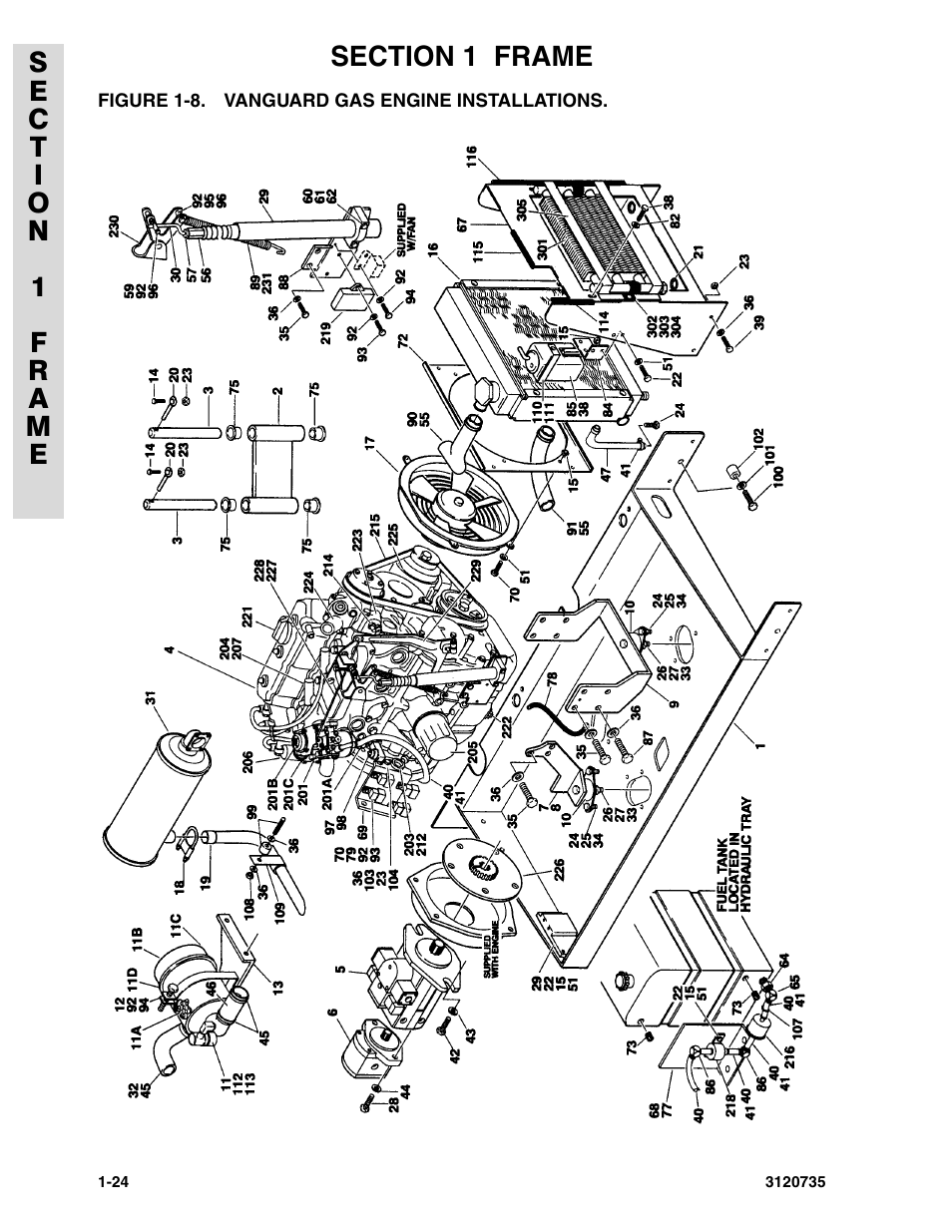 Figure 1-8. vanguard gas engine installations, Vanguard gas engine installations | JLG 45ic ANSI Parts Manual User Manual | Page 30 / 158