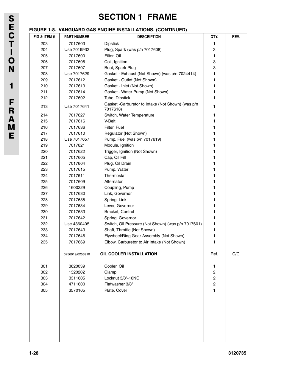 JLG 45ic ANSI Parts Manual User Manual | Page 34 / 158
