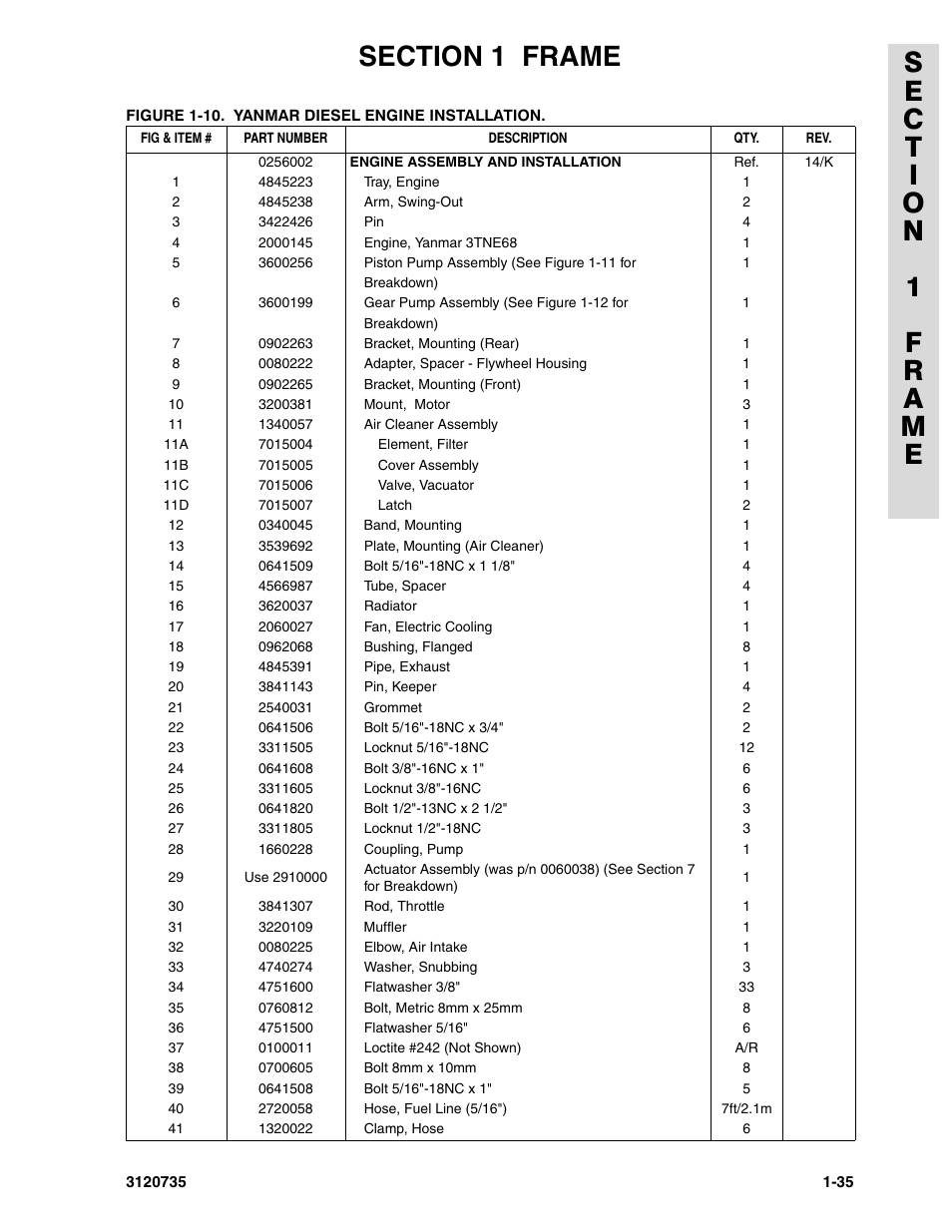 JLG 45ic ANSI Parts Manual User Manual | Page 41 / 158