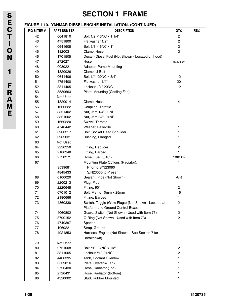 JLG 45ic ANSI Parts Manual User Manual | Page 42 / 158