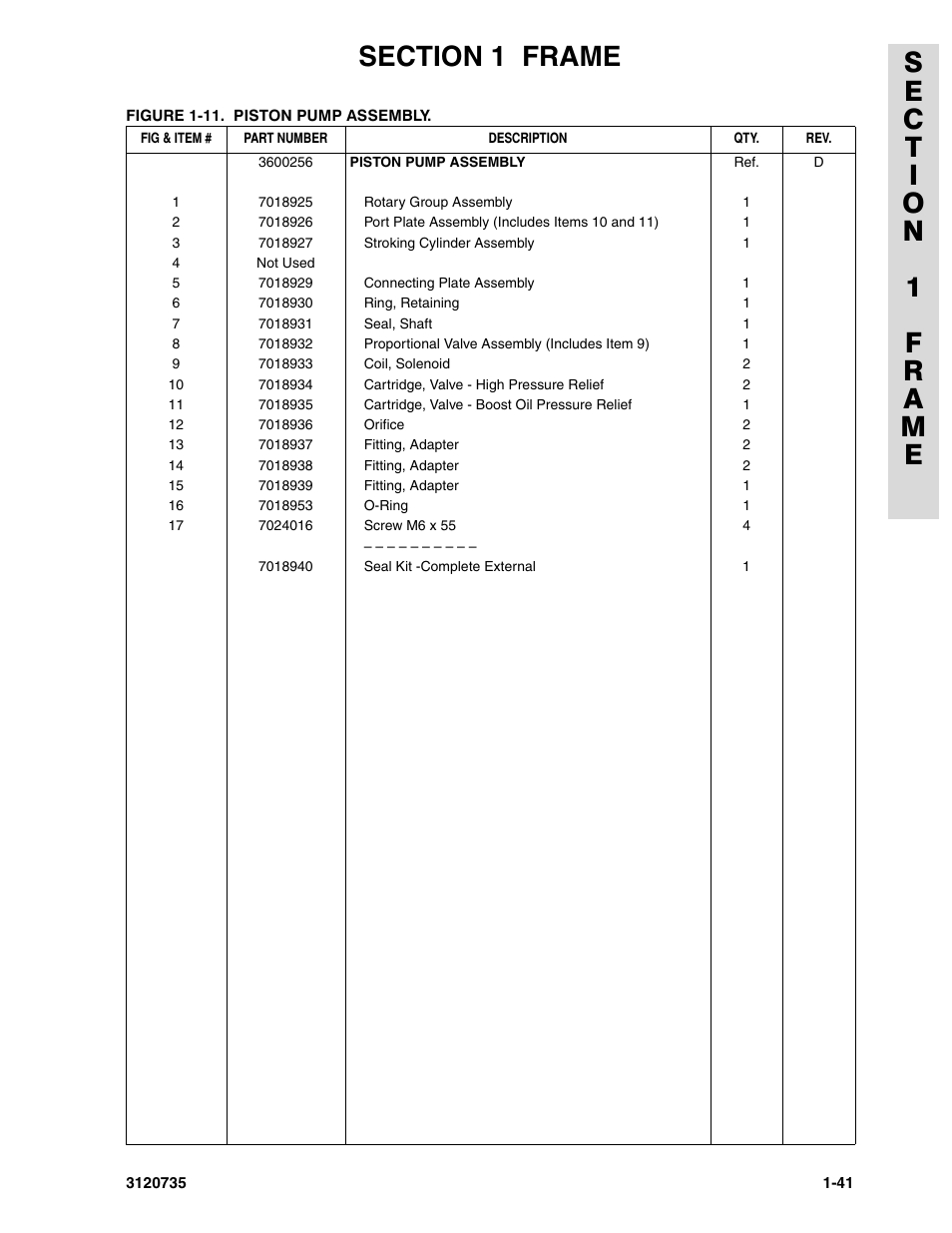 JLG 45ic ANSI Parts Manual User Manual | Page 47 / 158
