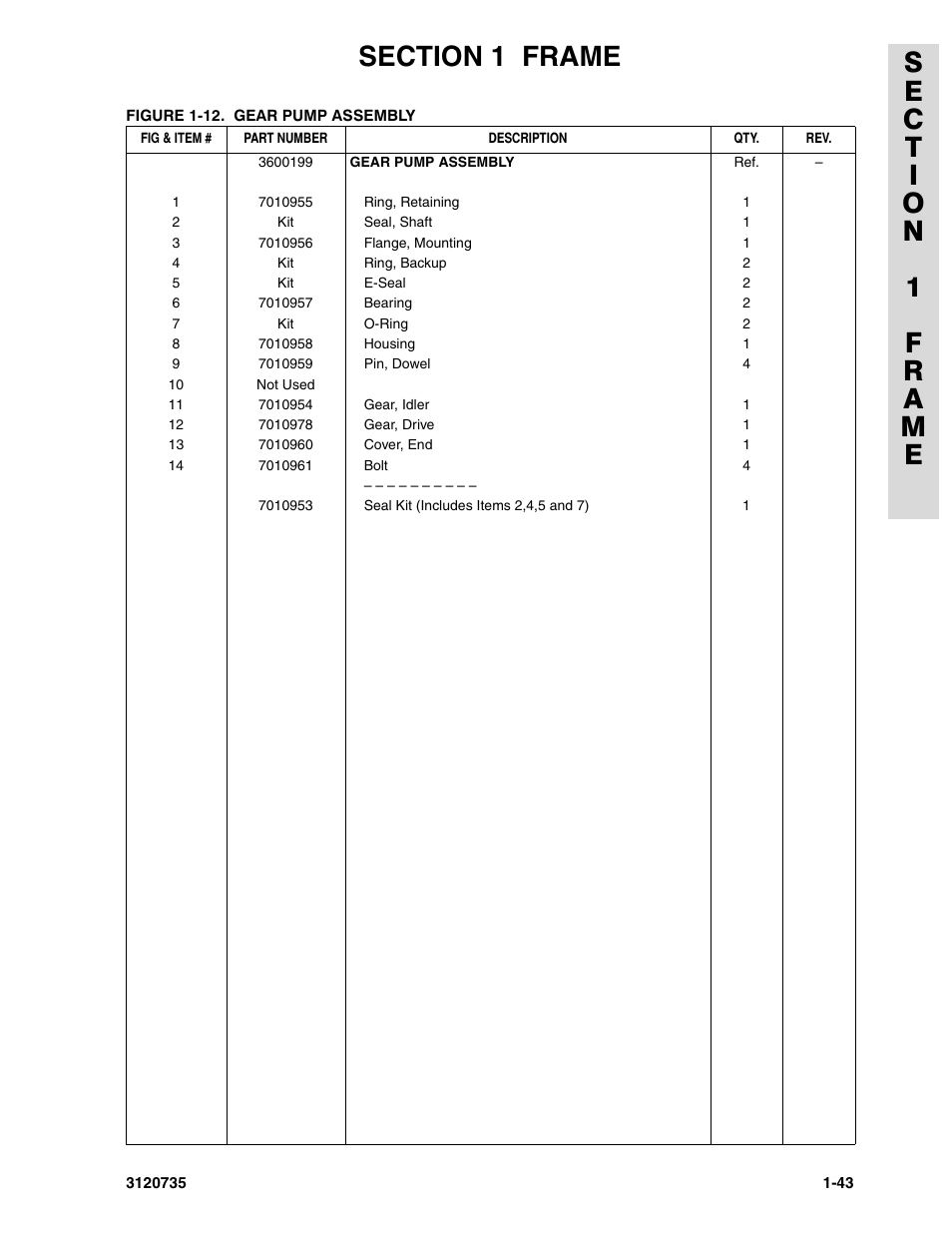 Frame and steering installations -2 | JLG 45ic ANSI Parts Manual User Manual | Page 49 / 158
