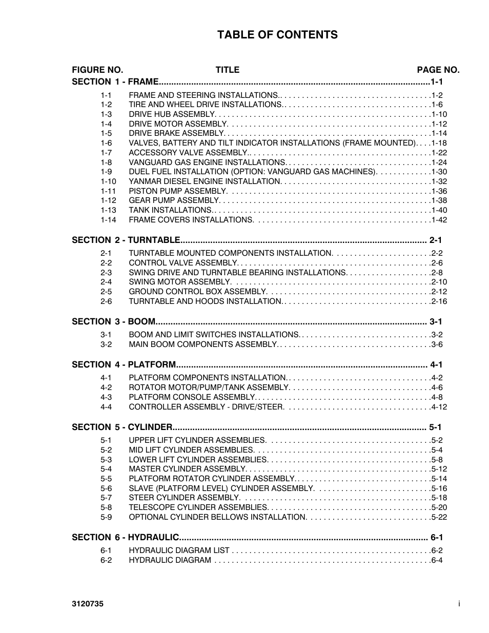 JLG 45ic ANSI Parts Manual User Manual | Page 5 / 158