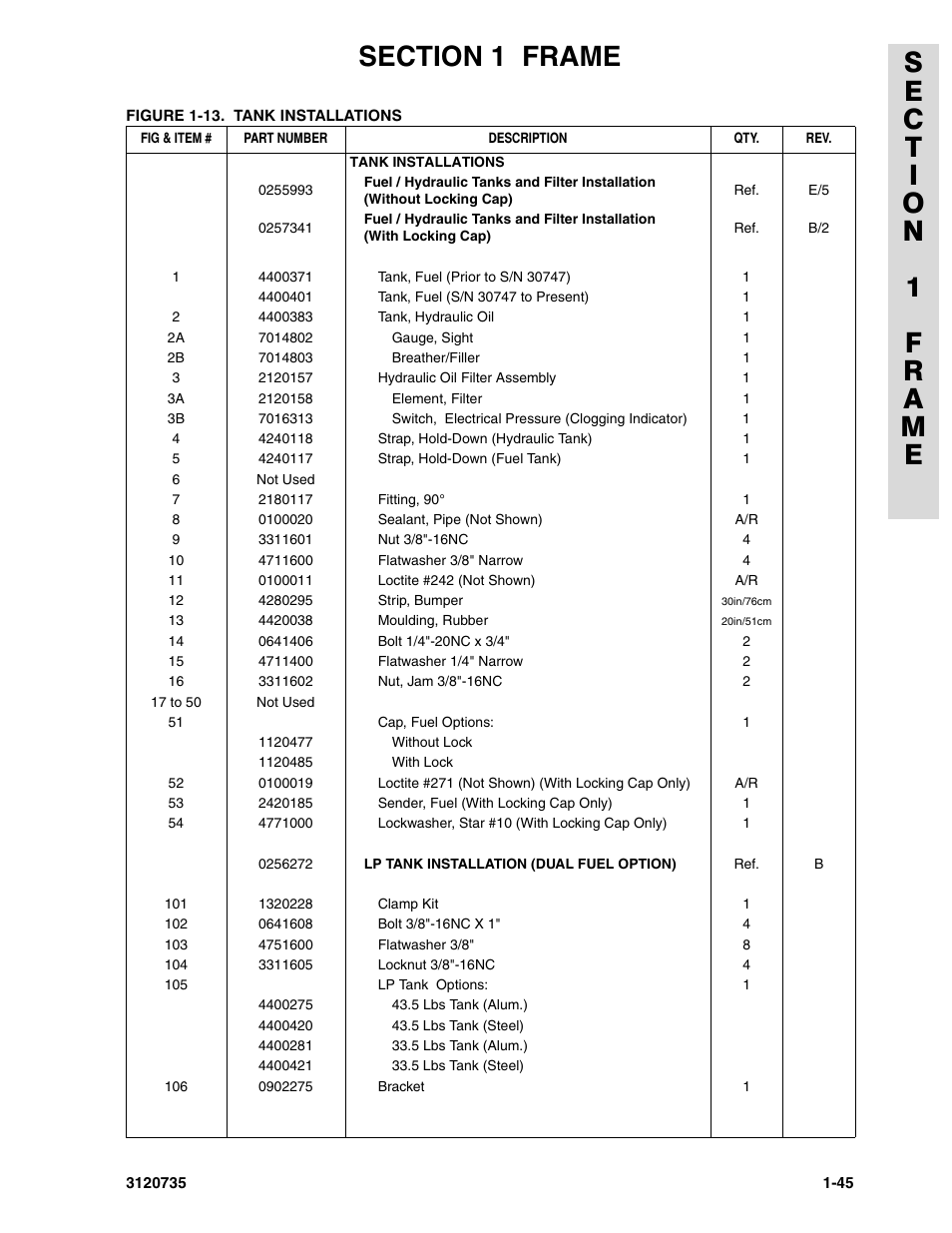JLG 45ic ANSI Parts Manual User Manual | Page 51 / 158
