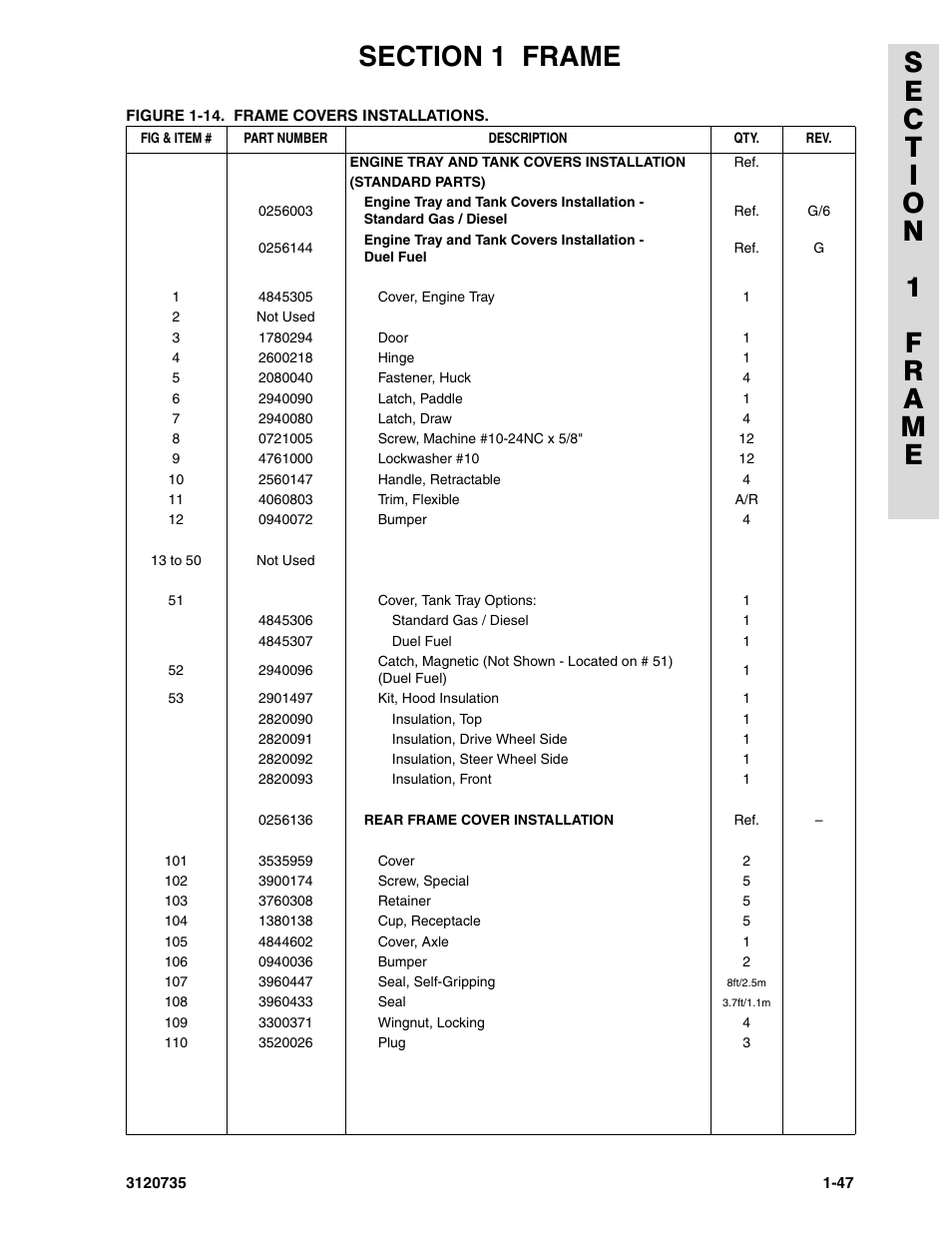 JLG 45ic ANSI Parts Manual User Manual | Page 53 / 158