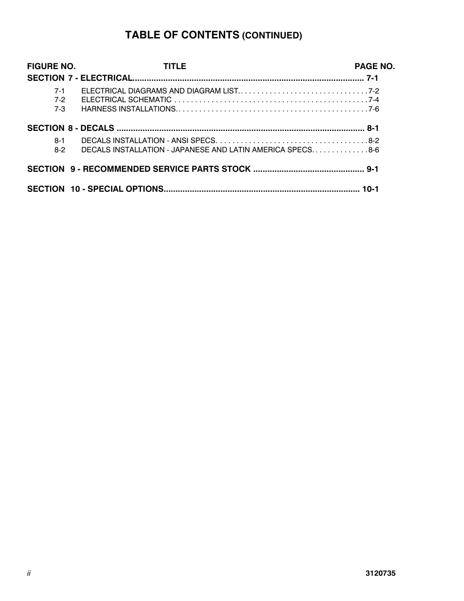 JLG 45ic ANSI Parts Manual User Manual | Page 6 / 158