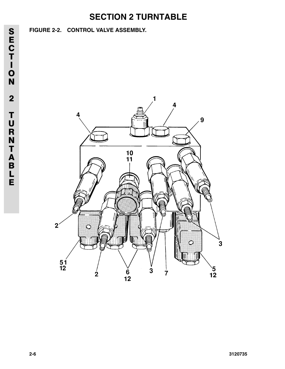 Figure 2-2. control valve assembly, Control valve assembly | JLG 45ic ANSI Parts Manual User Manual | Page 60 / 158