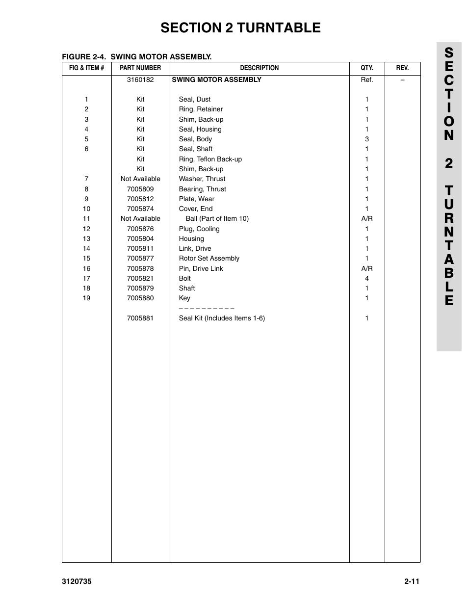 JLG 45ic ANSI Parts Manual User Manual | Page 65 / 158