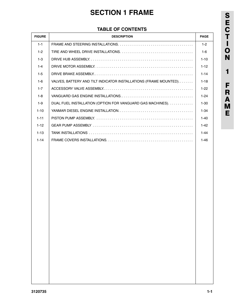 Section 1 frame | JLG 45ic ANSI Parts Manual User Manual | Page 7 / 158