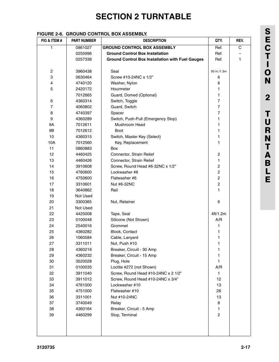 JLG 45ic ANSI Parts Manual User Manual | Page 71 / 158
