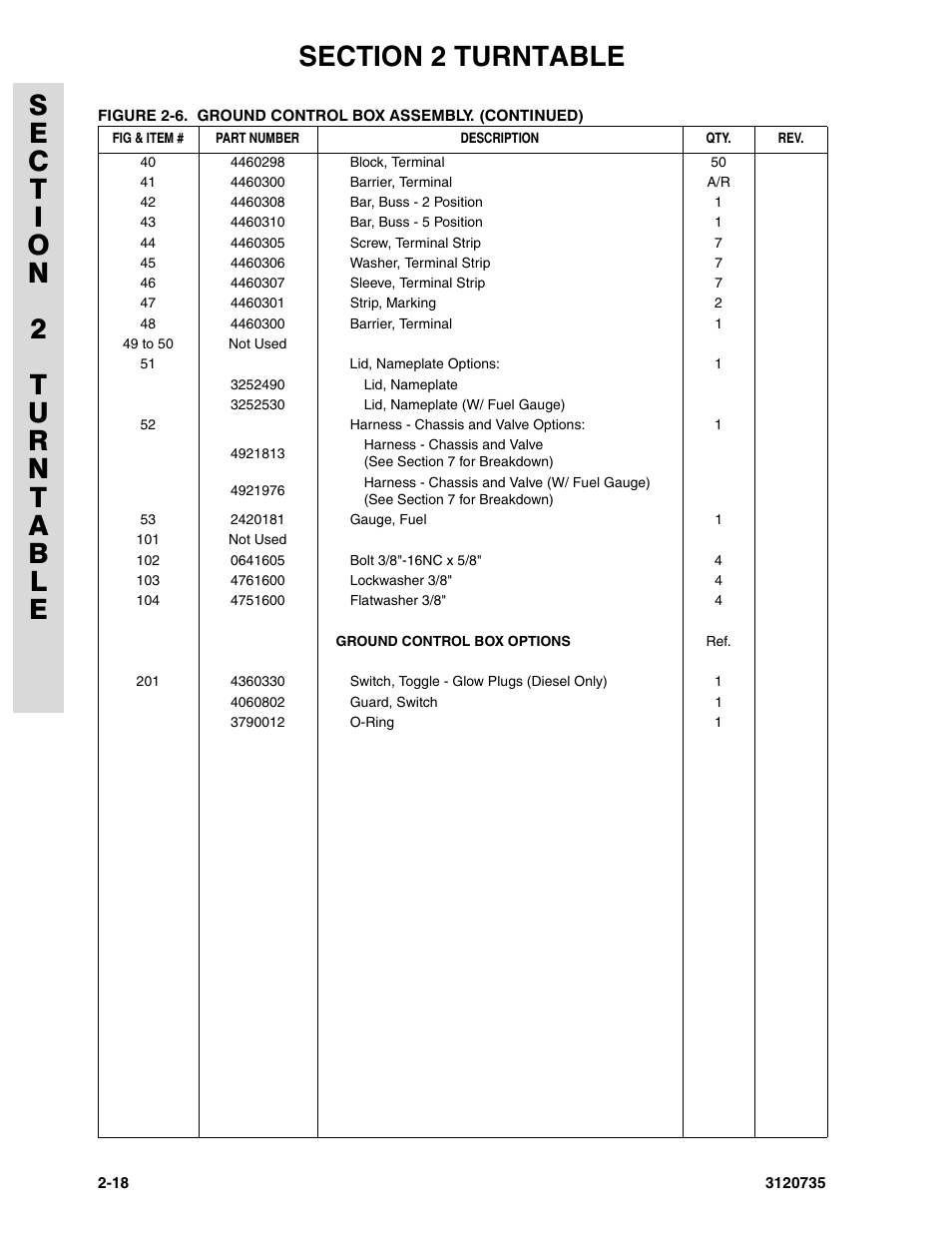 JLG 45ic ANSI Parts Manual User Manual | Page 72 / 158