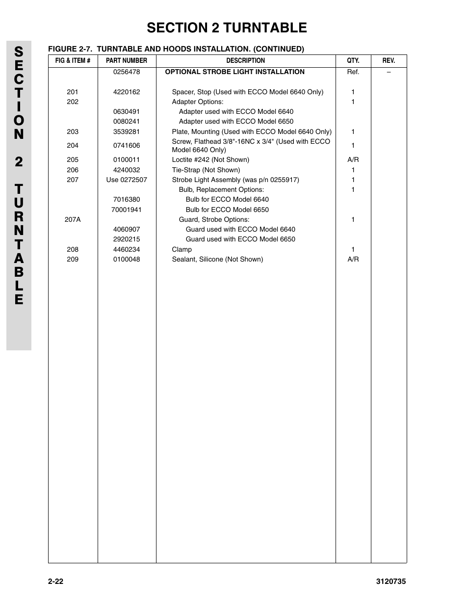 JLG 45ic ANSI Parts Manual User Manual | Page 76 / 158