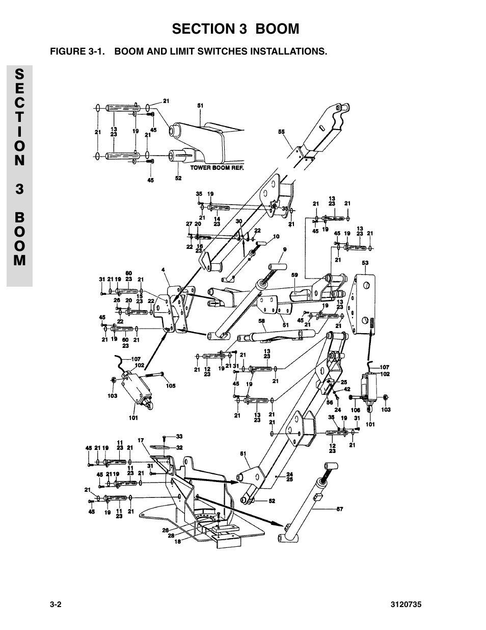 Figure 3-1. boom and limit switches installations, Boom and limit switches installations -2, Boom and limit switches installations | JLG 45ic ANSI Parts Manual User Manual | Page 78 / 158