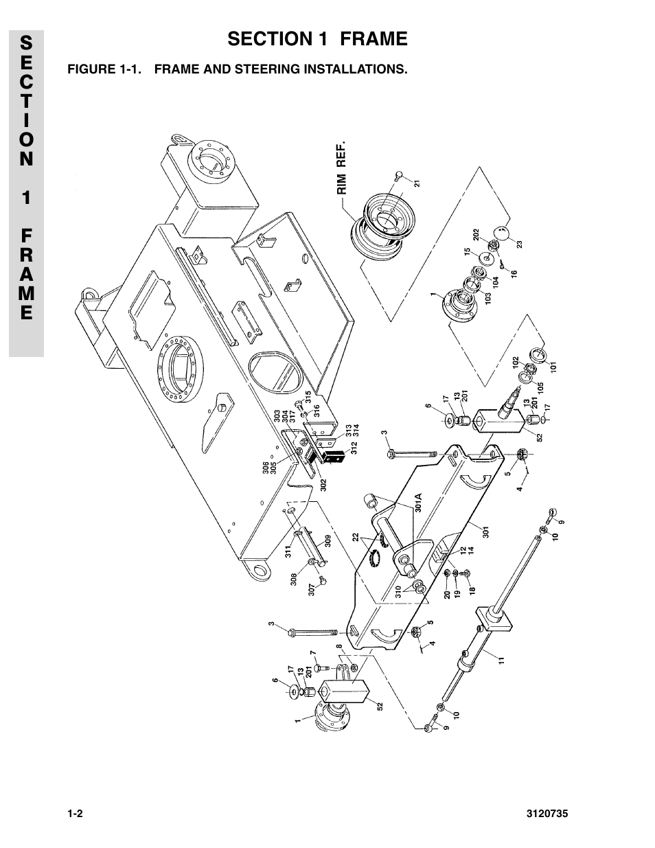 Figure 1-1. frame and steering installations, Frame and steering installations | JLG 45ic ANSI Parts Manual User Manual | Page 8 / 158