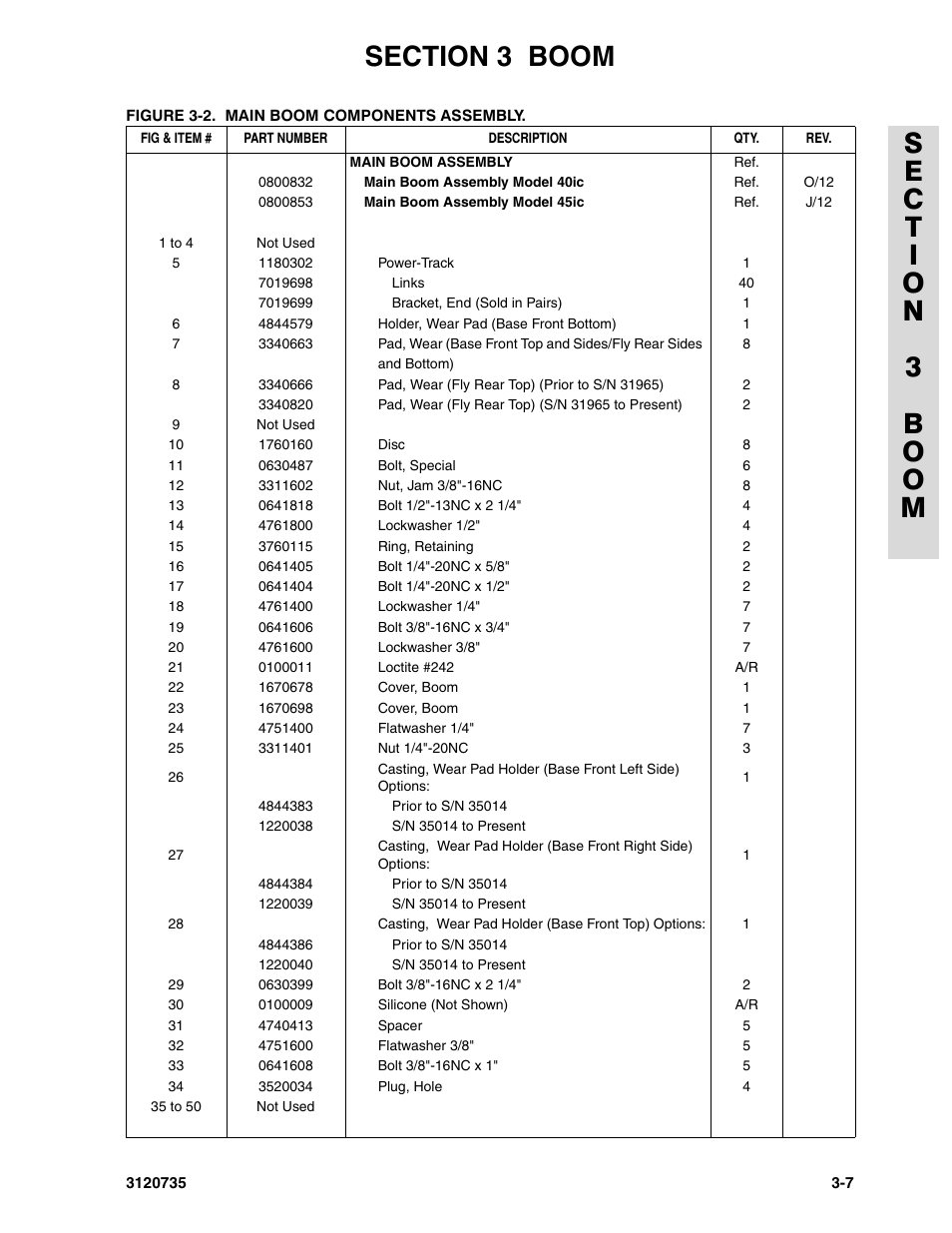 JLG 45ic ANSI Parts Manual User Manual | Page 83 / 158